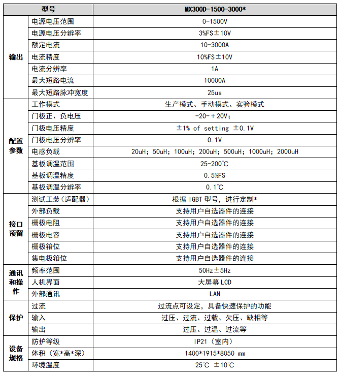 规格2.png 规格2.png