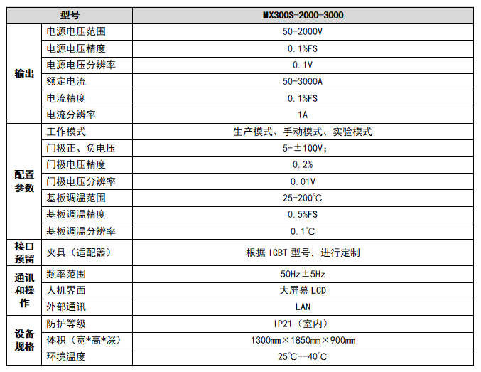 规格.png 规格.png